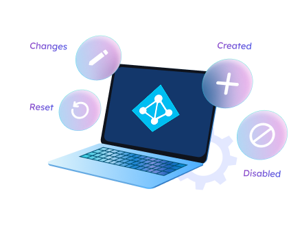 Active Directory Computer Management Activities