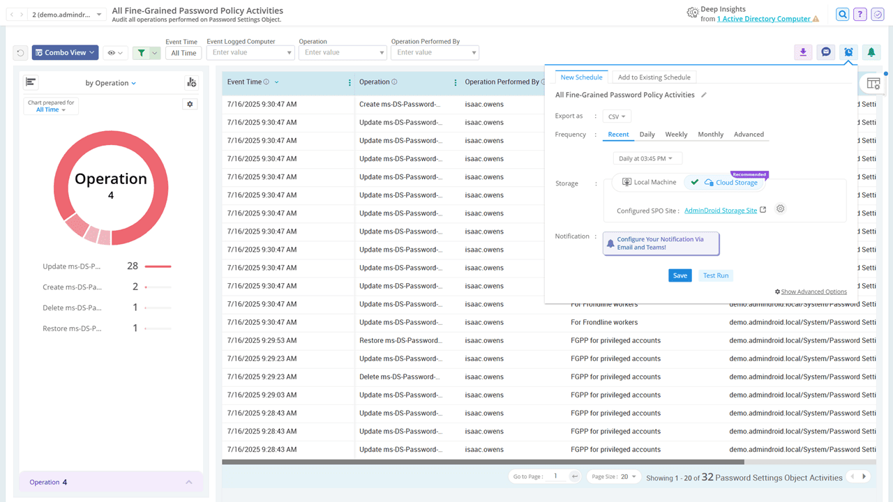 All FIne Grained Activities