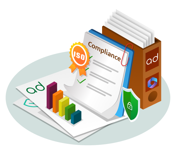 Office 365 ISO Compliance Management using AdminDroid