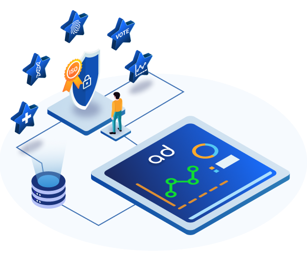 Why does Microsoft 365 Environment need to be ISO:27001 Compliant? 