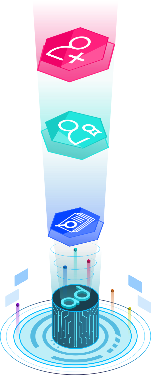 Steps to solve the Delegation Challenges