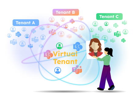 Virtual Tenant