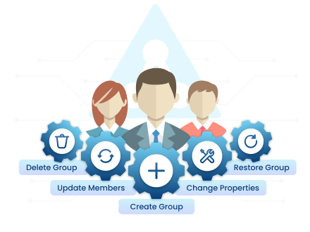 Active Directory Group Management