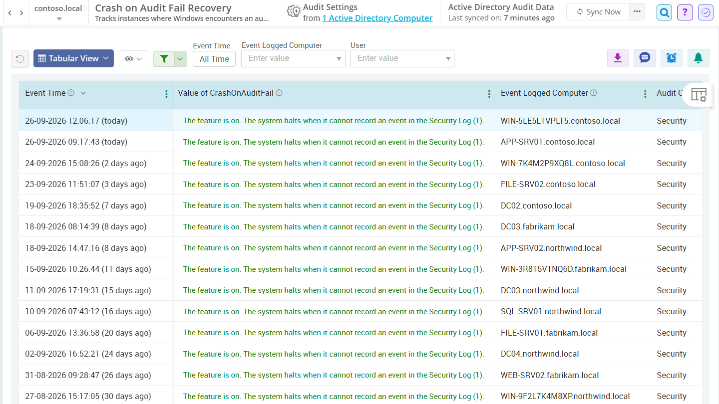 CrashOnAuditFail recovery events on servers