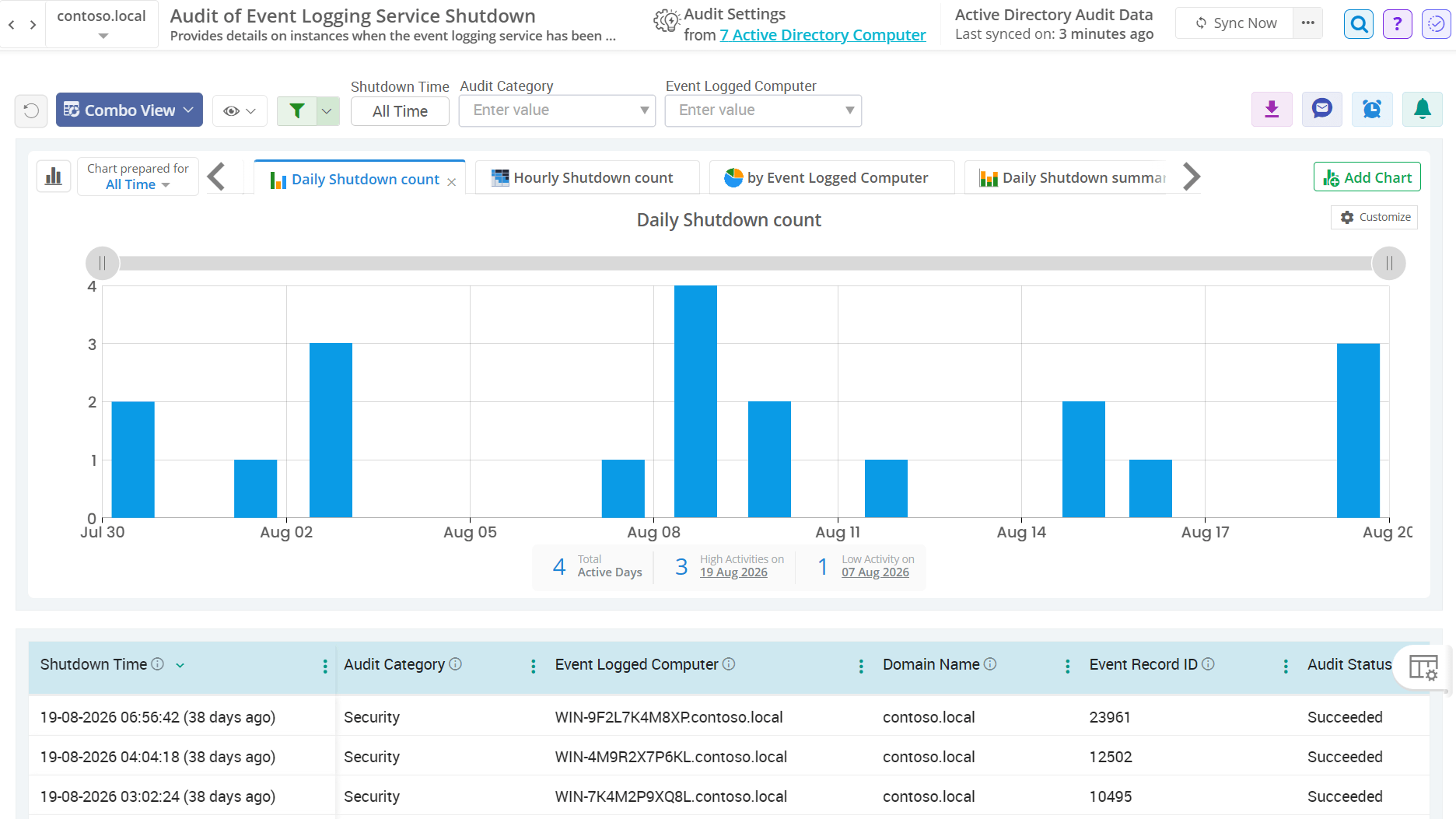 Windows Event Log service shutdown events