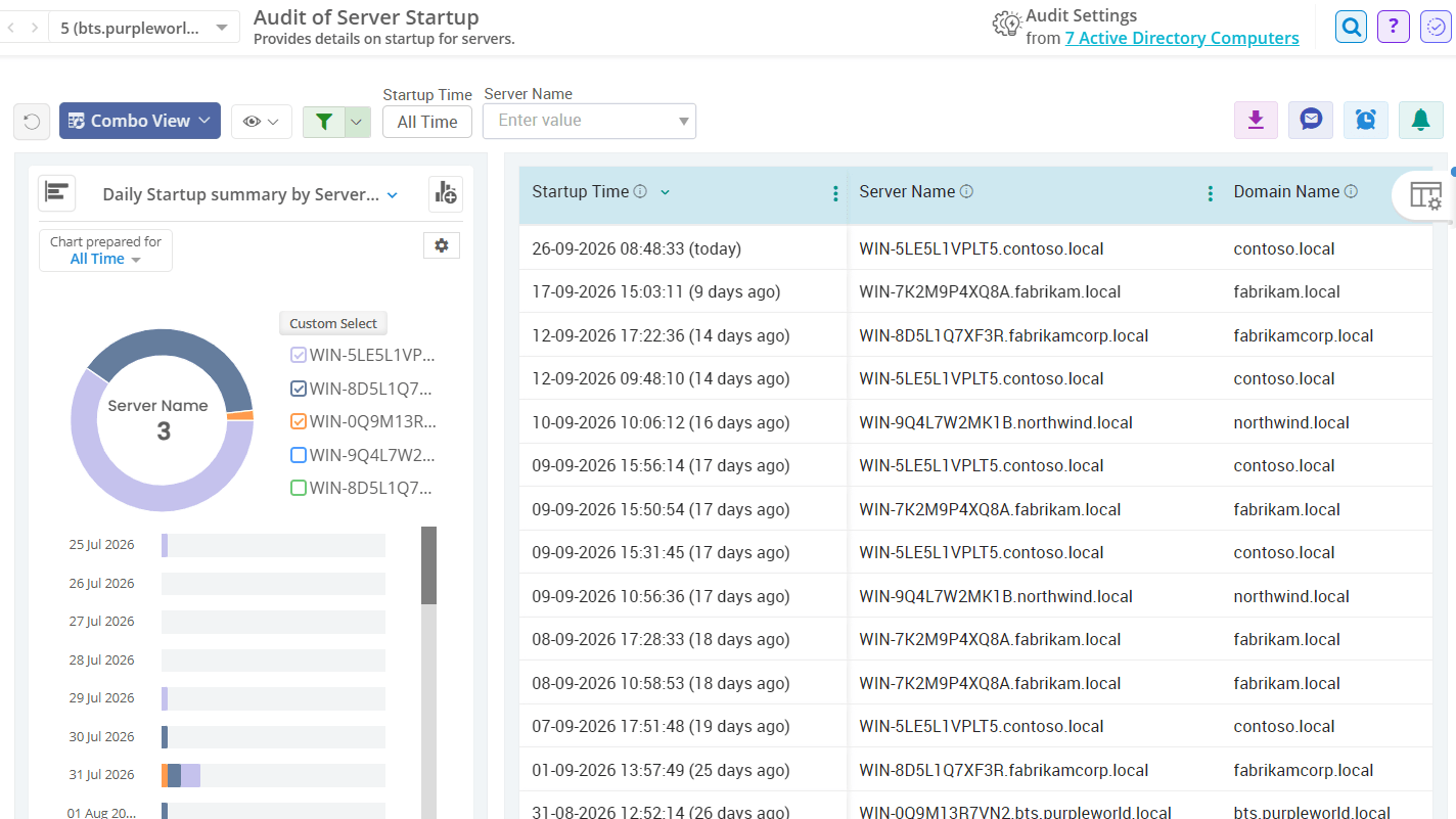 Active Directory server startup record