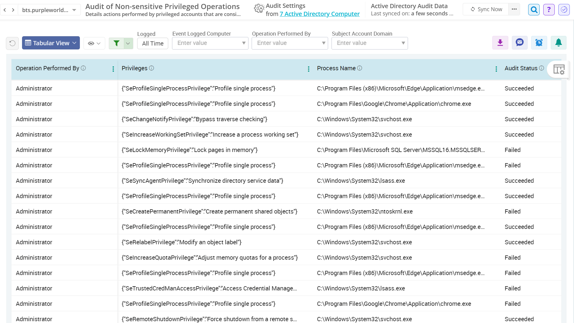 Track non-sensitive privilege use on AD servers