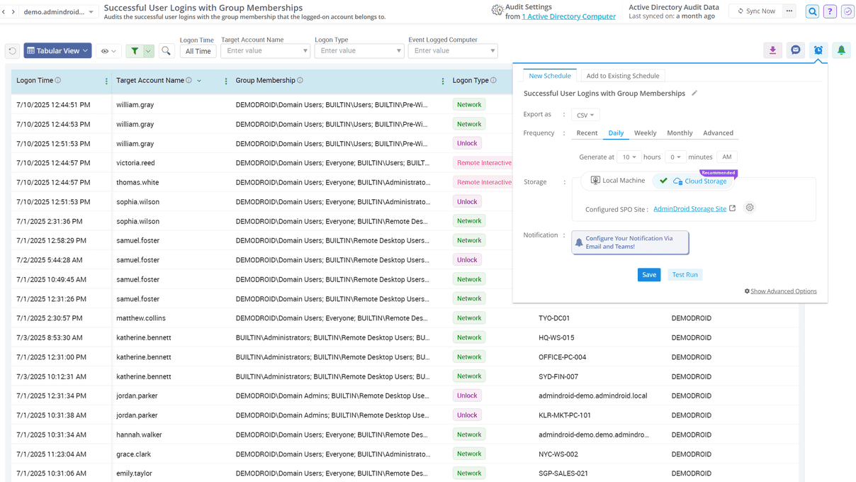 User logons with group membership details