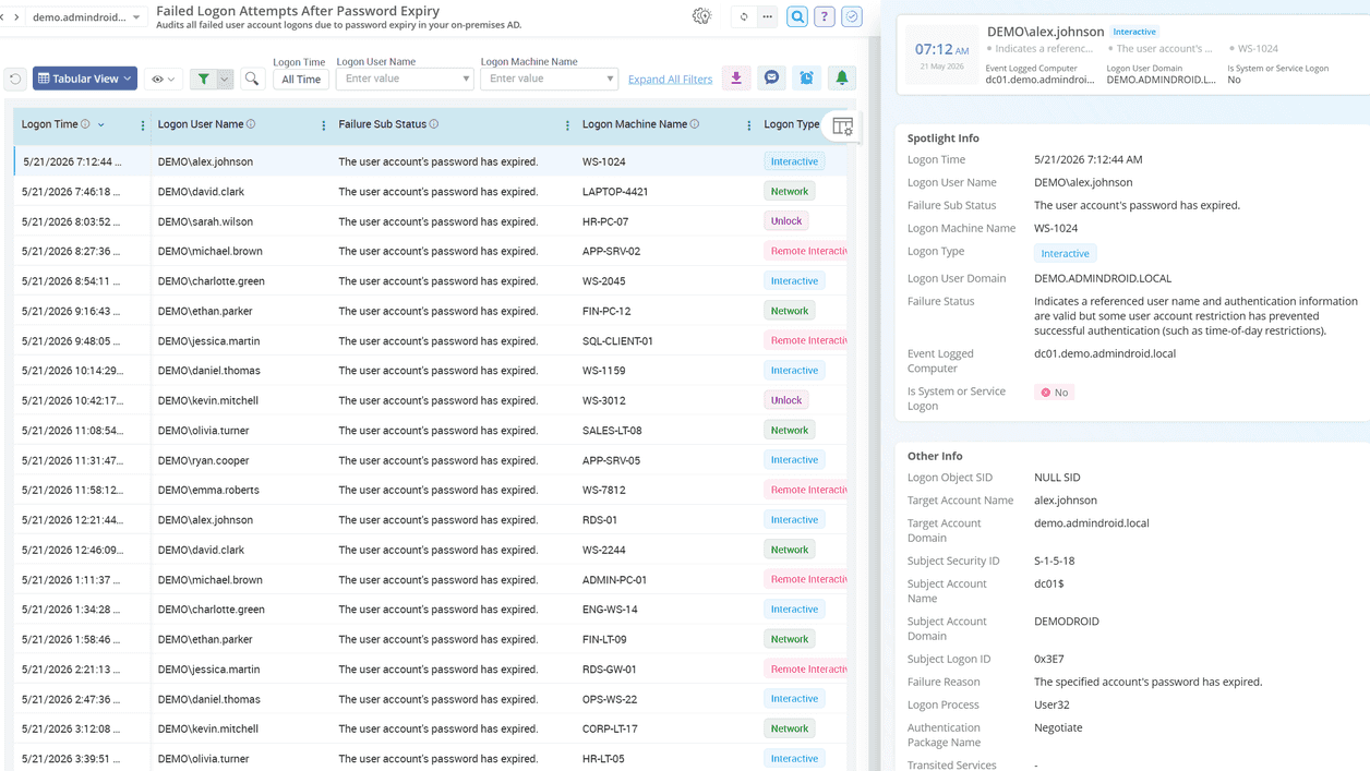Failed logon attempts after password expiry