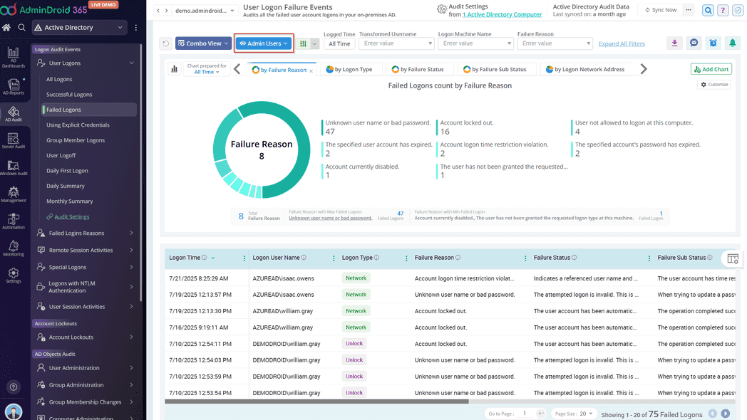 Find the exact Active Directory sign-in events faster