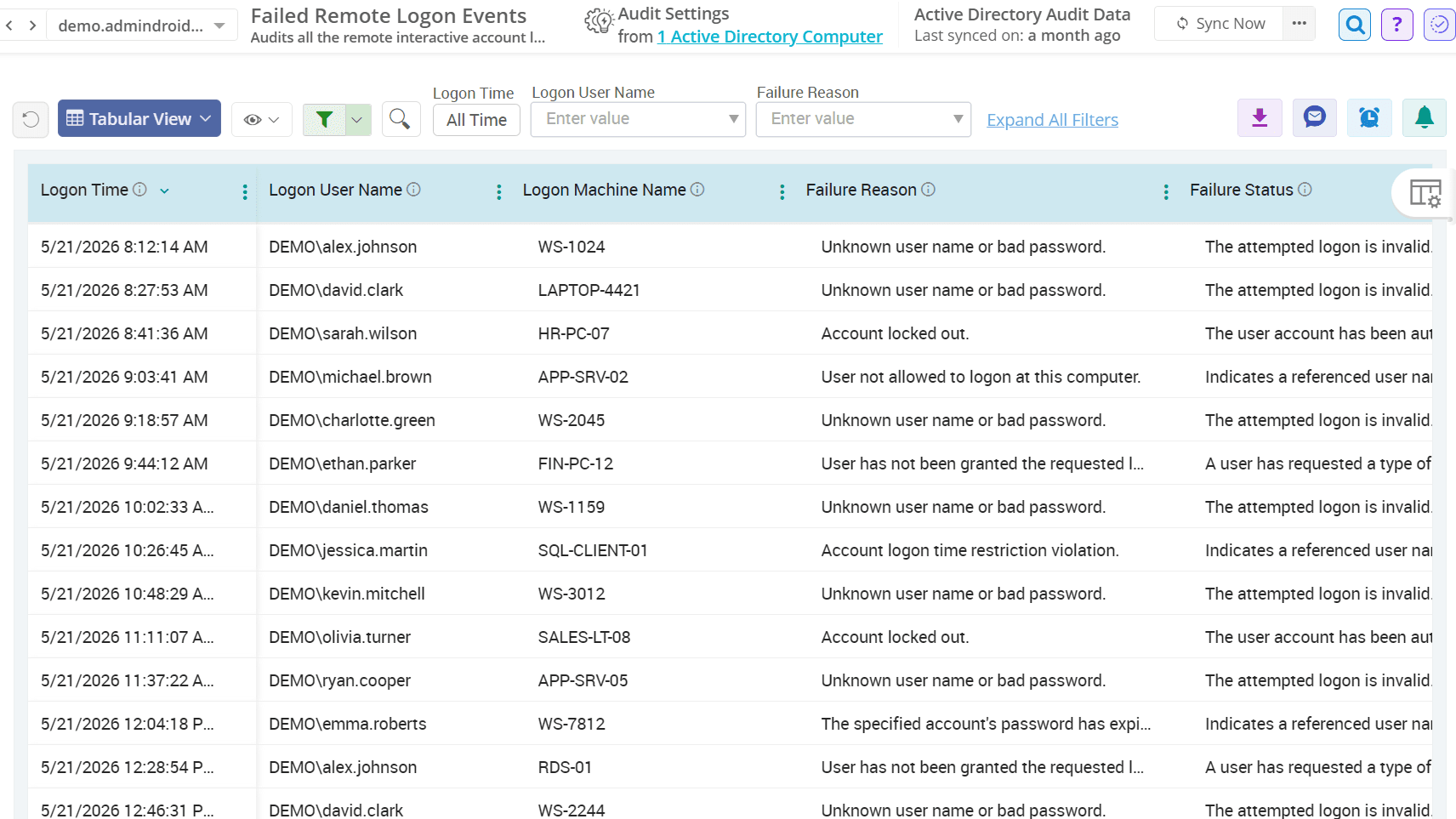 Remote desktop access failures in Active Directory