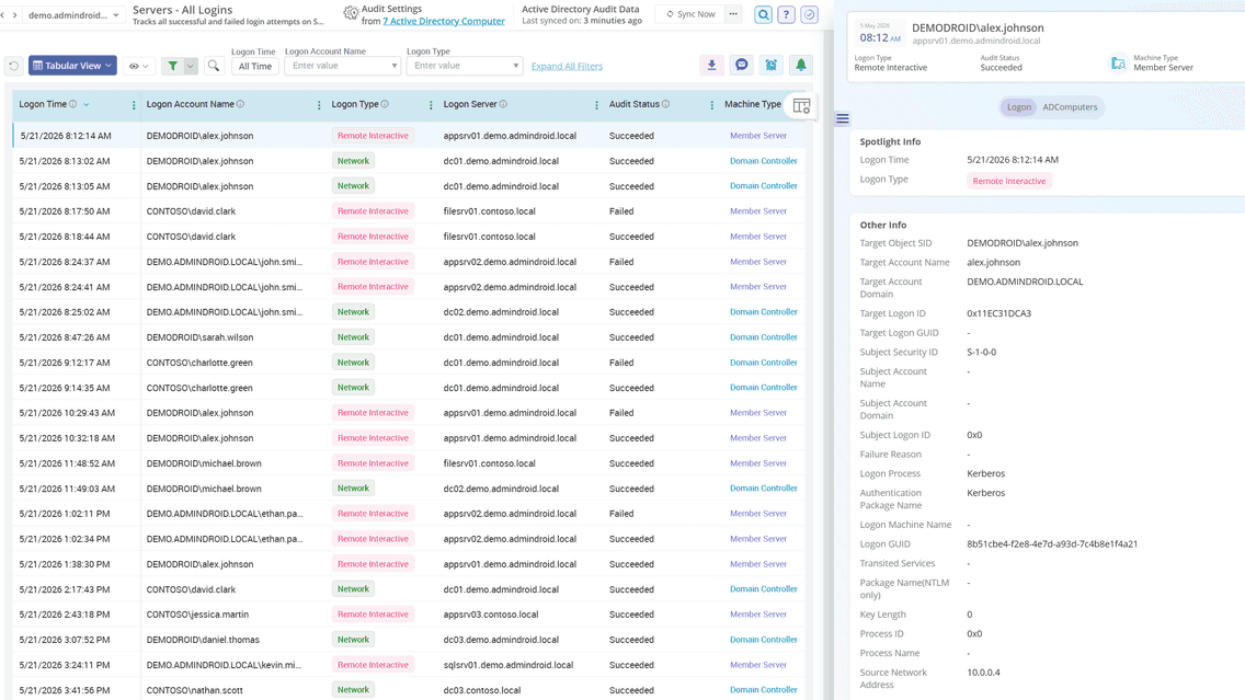 All logon events across Active Directory Windows servers