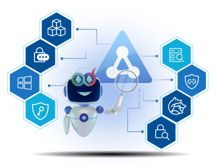 Active Directory Auditing