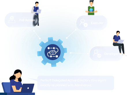 Delegate Active Directory Workflows Without Granting Full Admin Rights