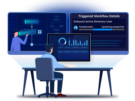 Never Lose Track of Active Directory Workflows with Real-Time Smart Insights