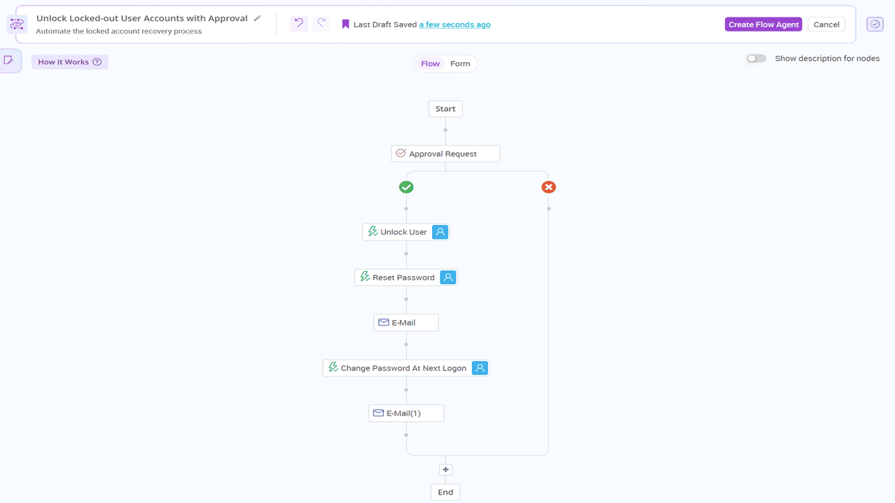 Unlock Locked-out User Accounts with Approval