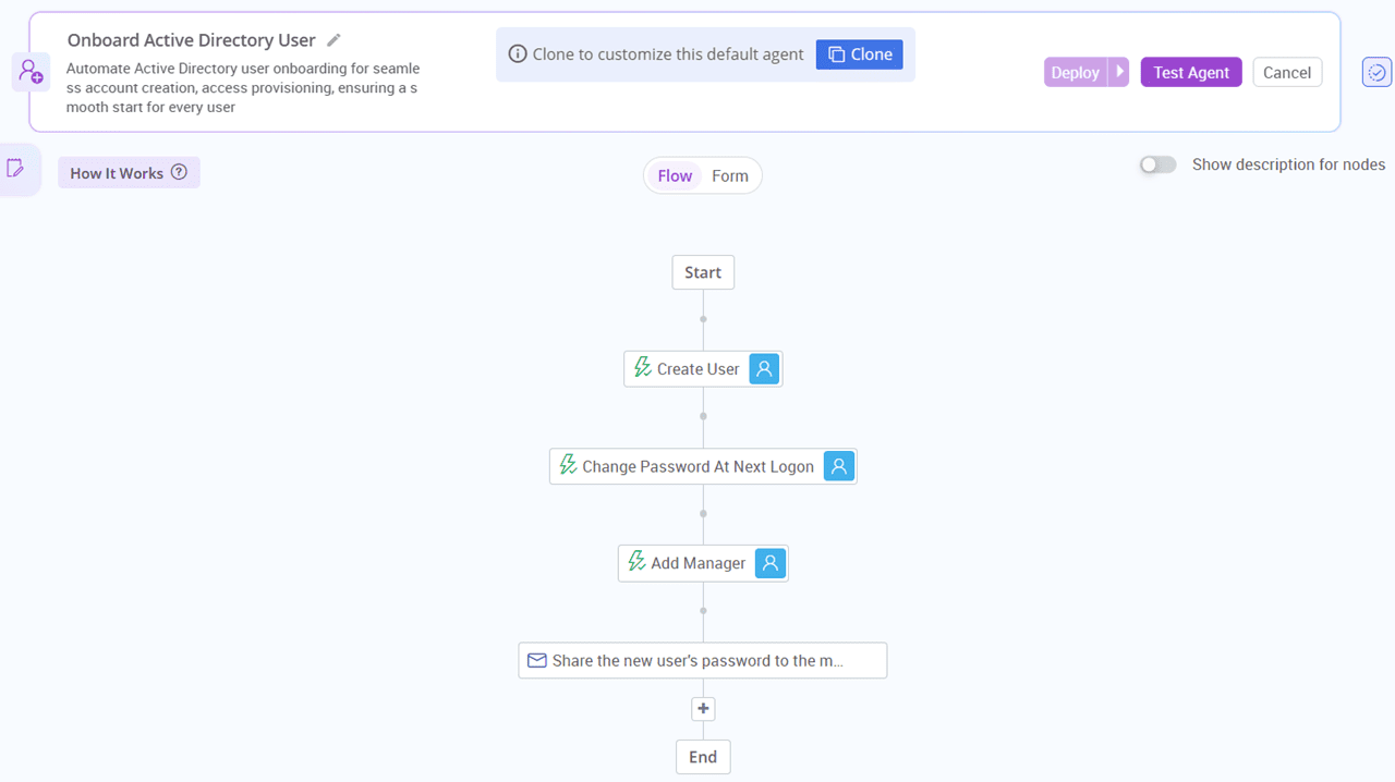 User Onboarding Active Directory