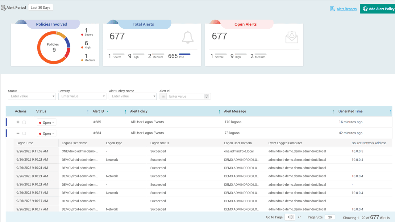 Alerts for Active Directory Activities
