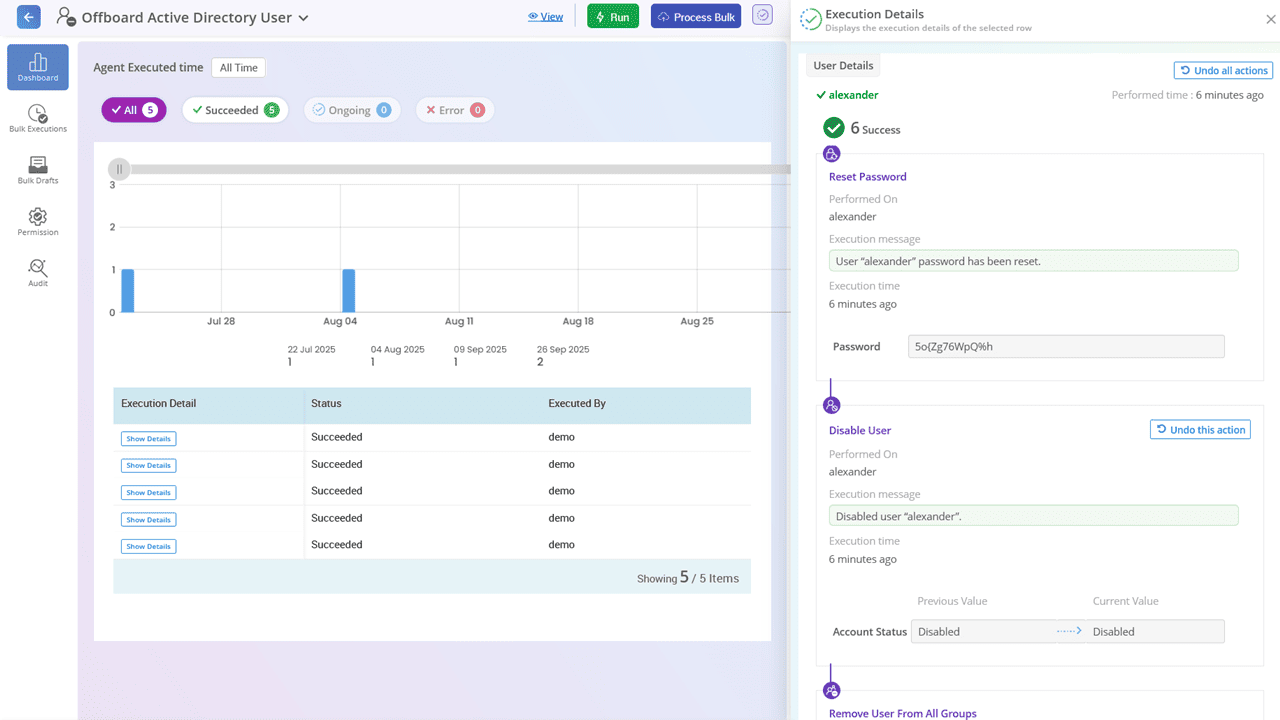 Check Automation execution history