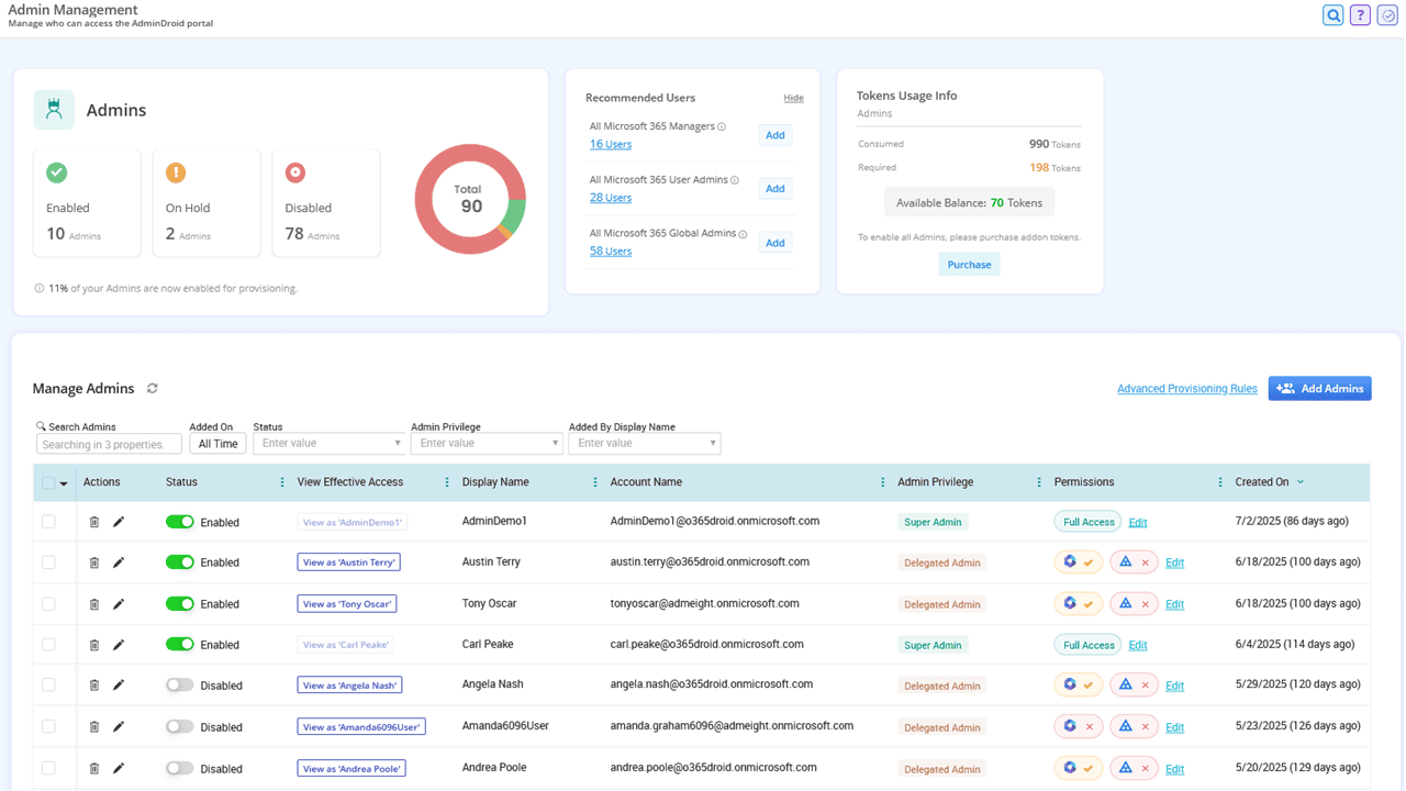 Delegate AD to technician