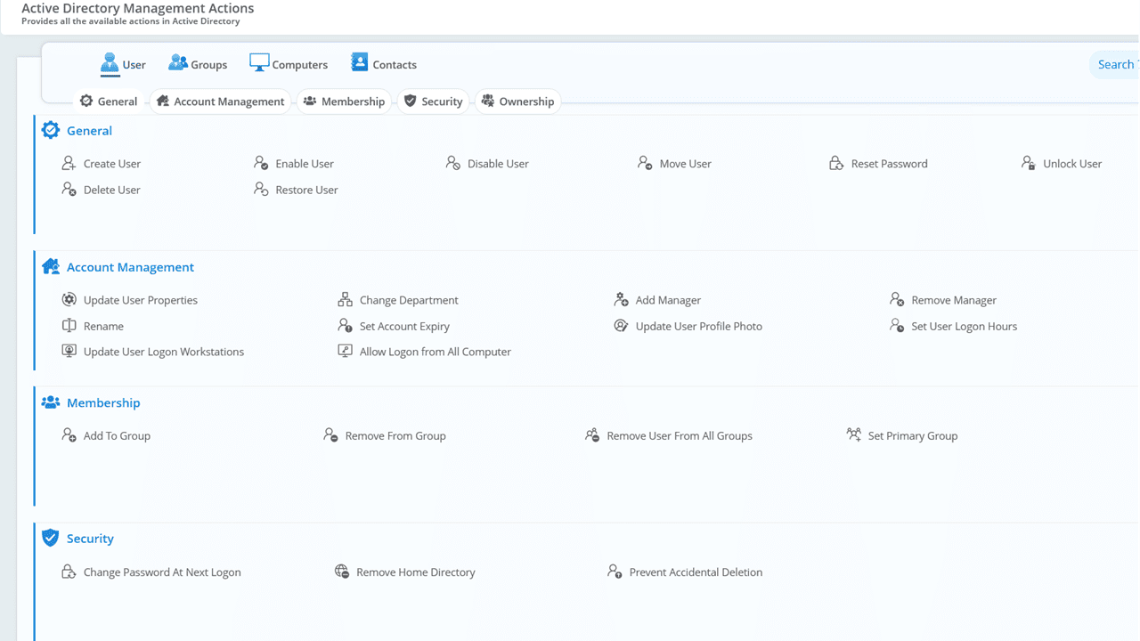 Active Directory management with AdminDroid