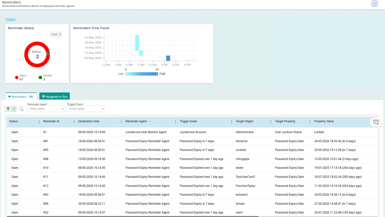 Monitor and manage Active Directory reminders in one panel