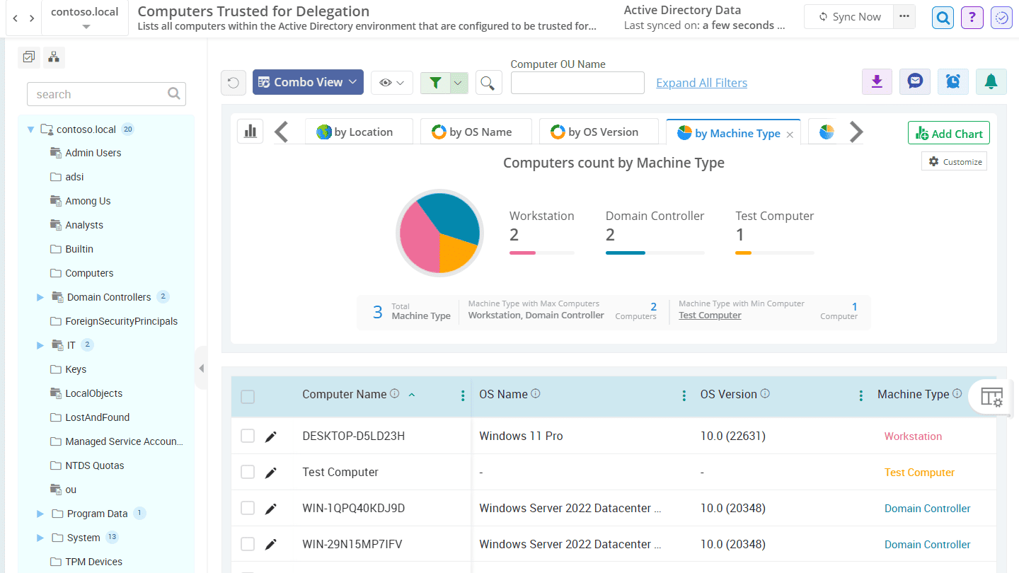 User Logon Active Directory