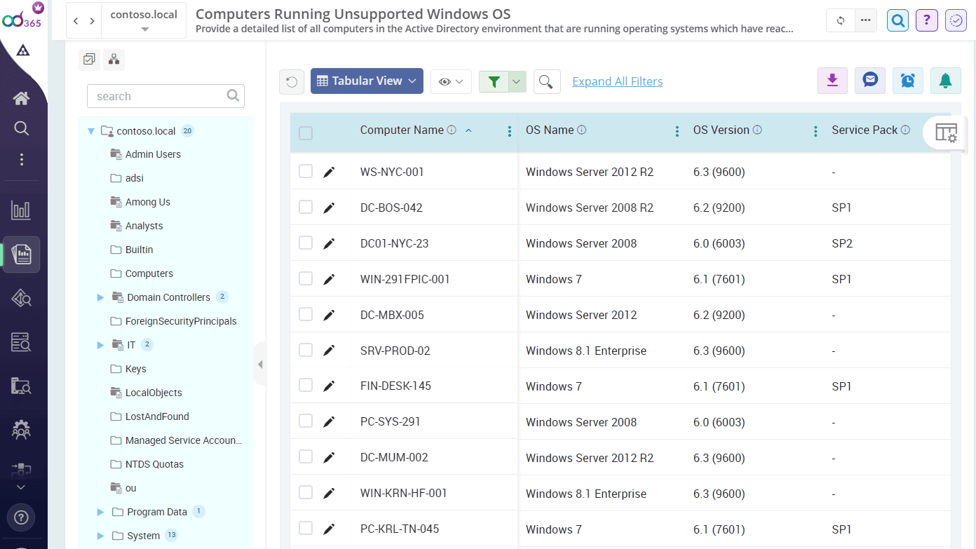 User Logon Active Directory