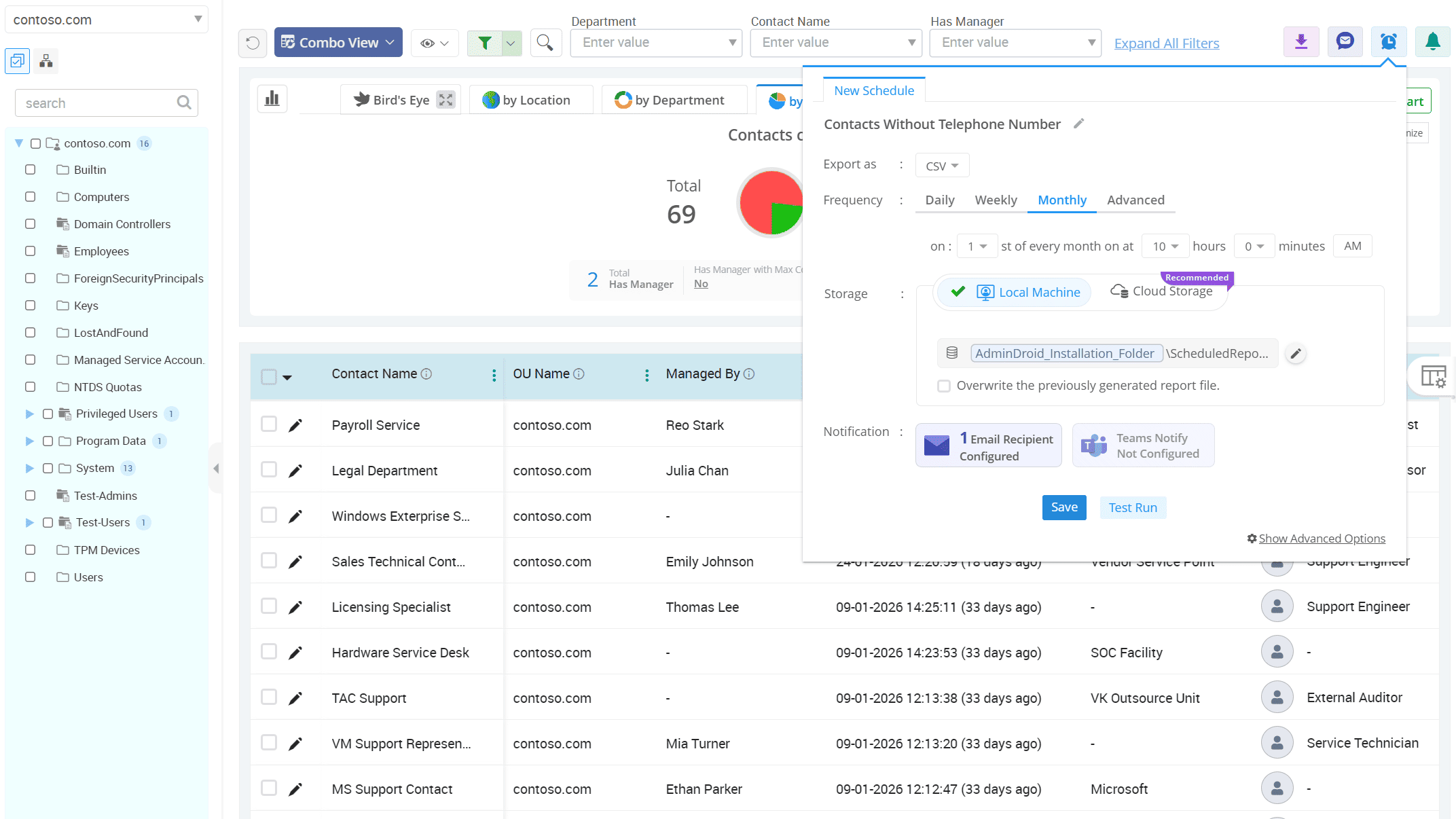 Contact Without Communication Details