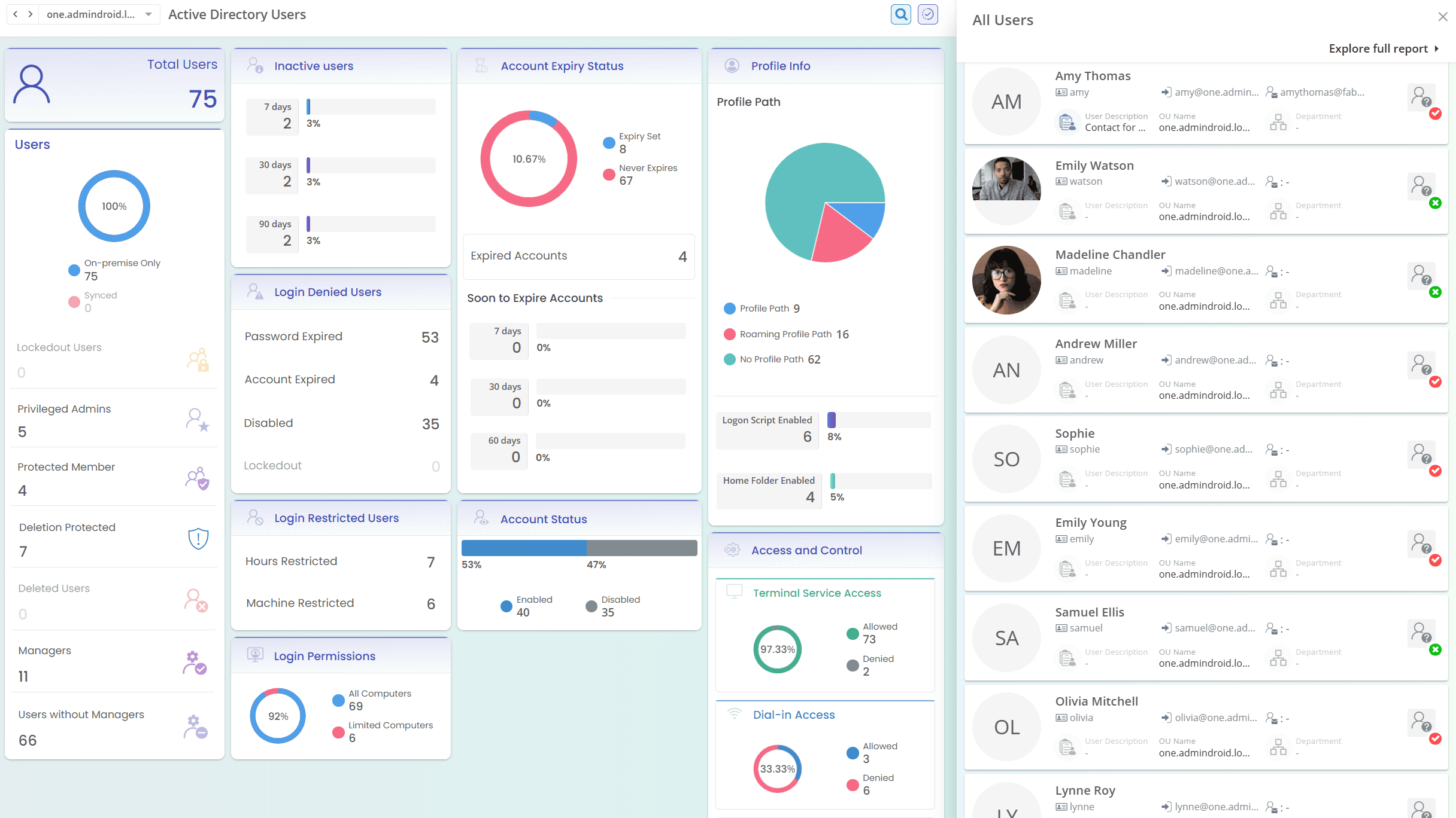 All Active Directory Users