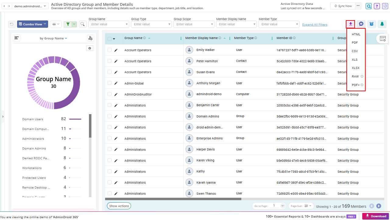 AdminDroid report: All Active Directory Group Members