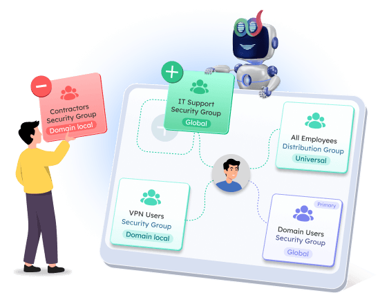 Manage Active Directory user group memberships with AdminDroid