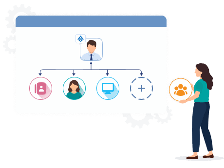 Manage ownership assignments in Active Directory with AdminDroid