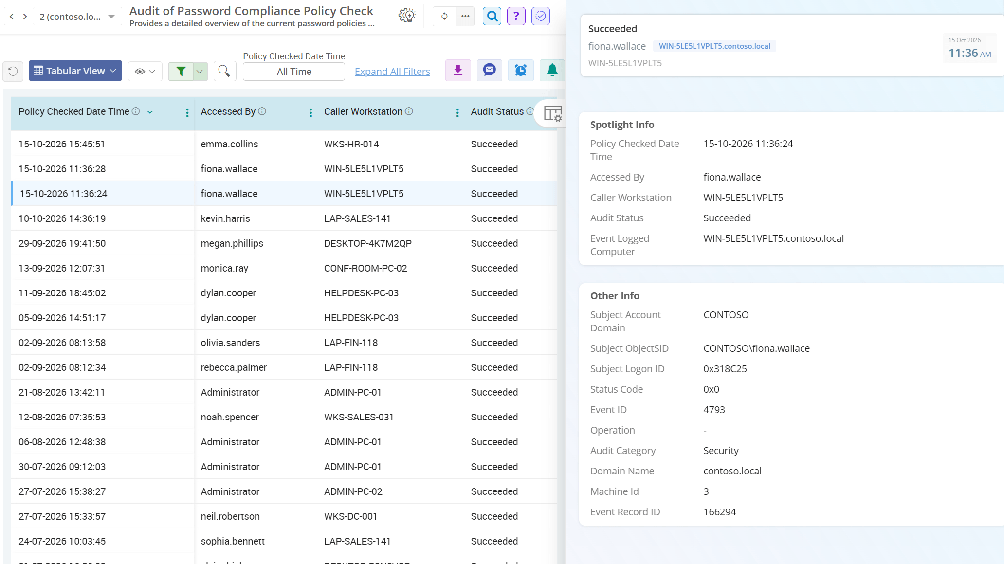 Active Directory password policy compliance validations