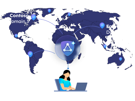 Effortless Multi-Domain Active Directory Management