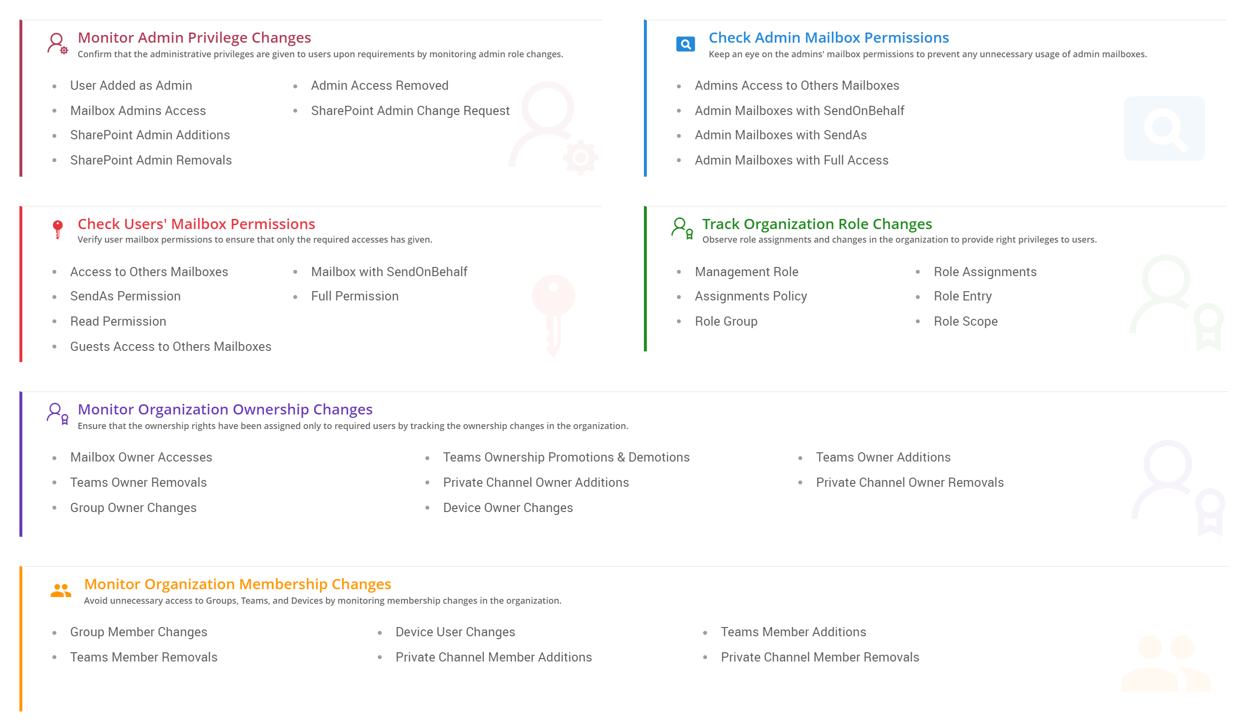 Least Privilege Management