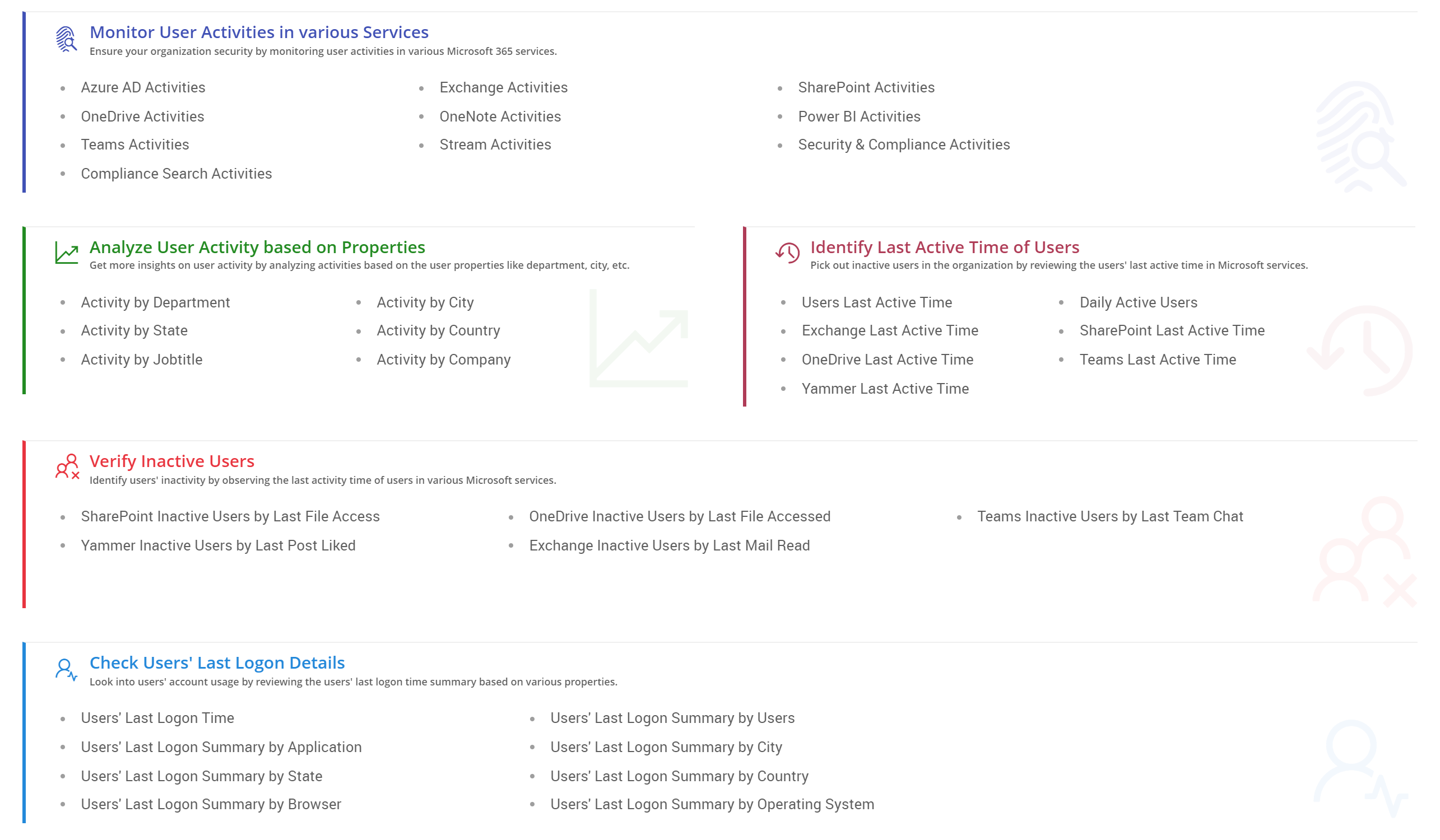 Active & Inactive User Management