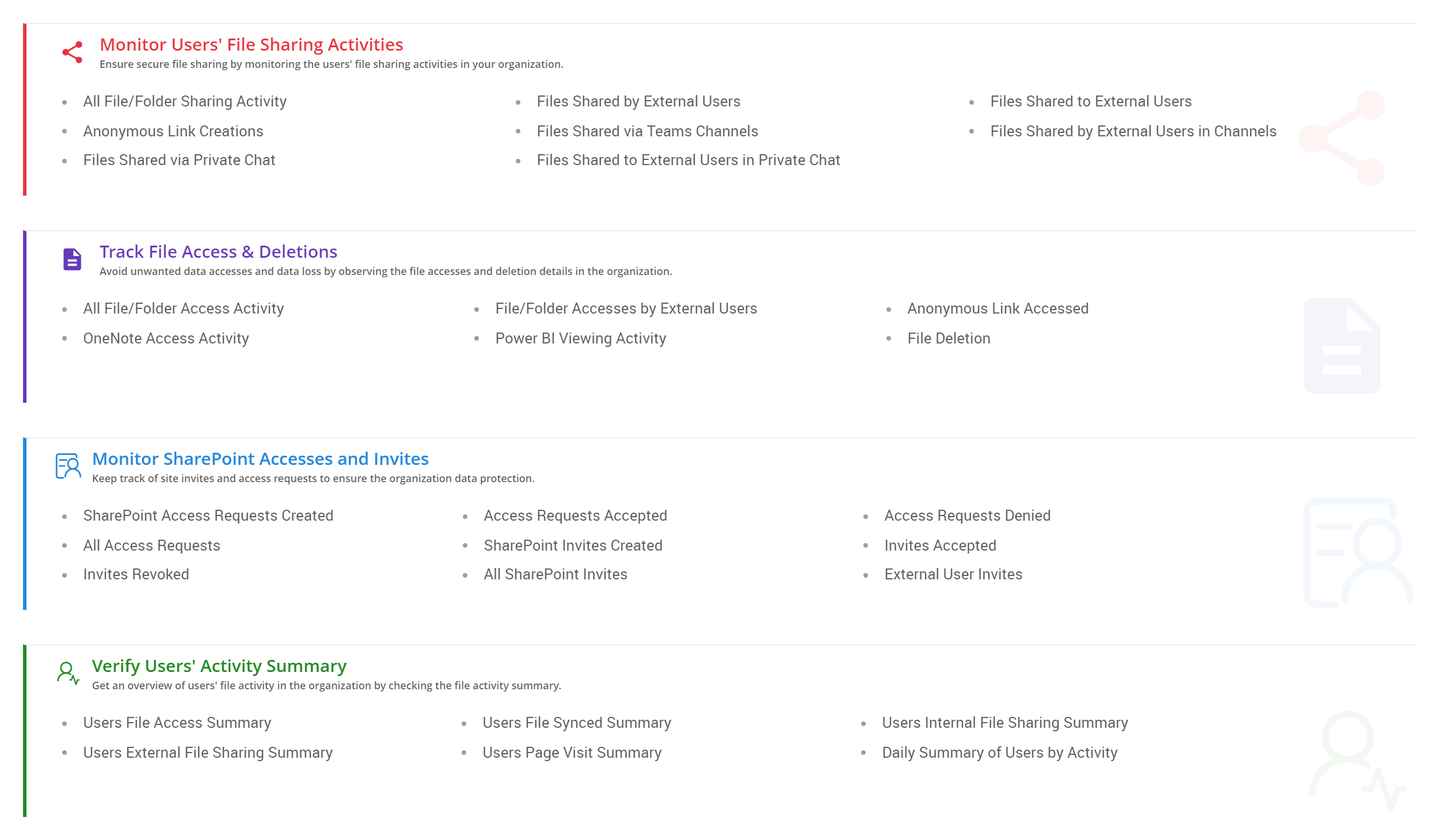 M365 Sharing & Access Governance