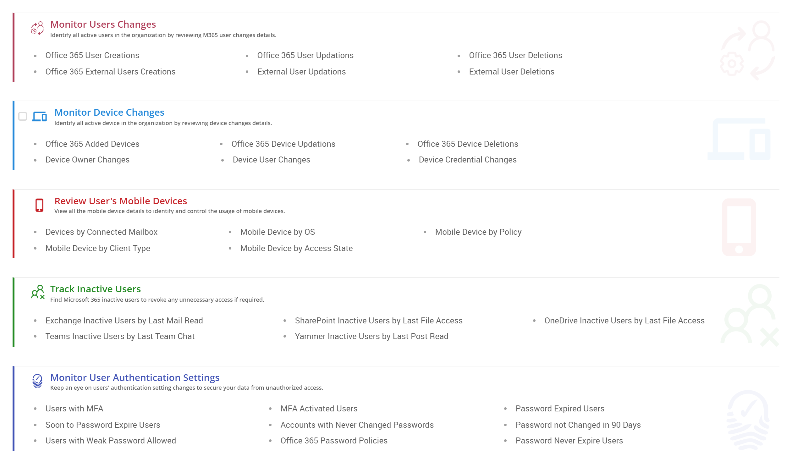 User Identification & Authentication Management