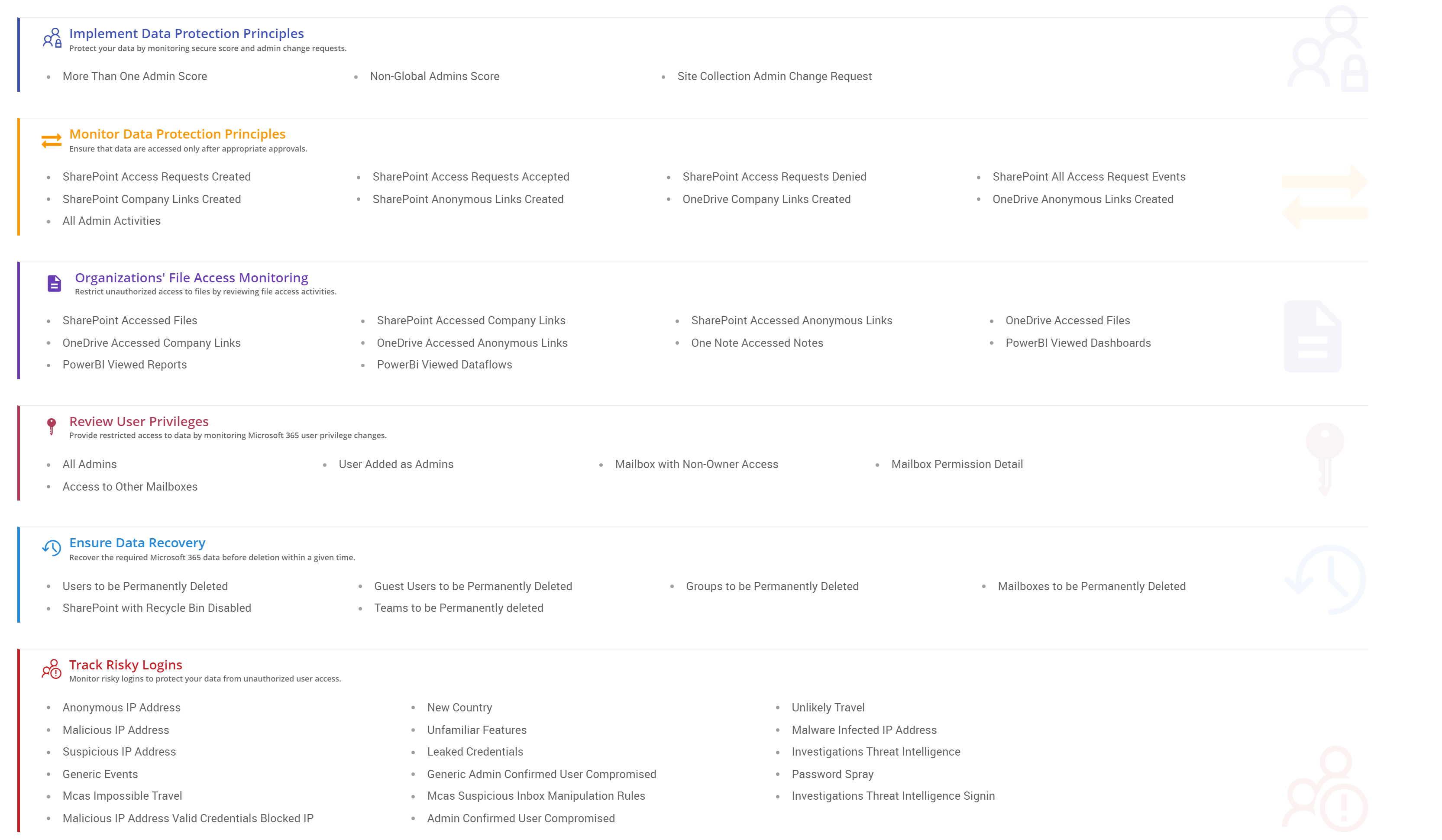 Data Control & Process Management