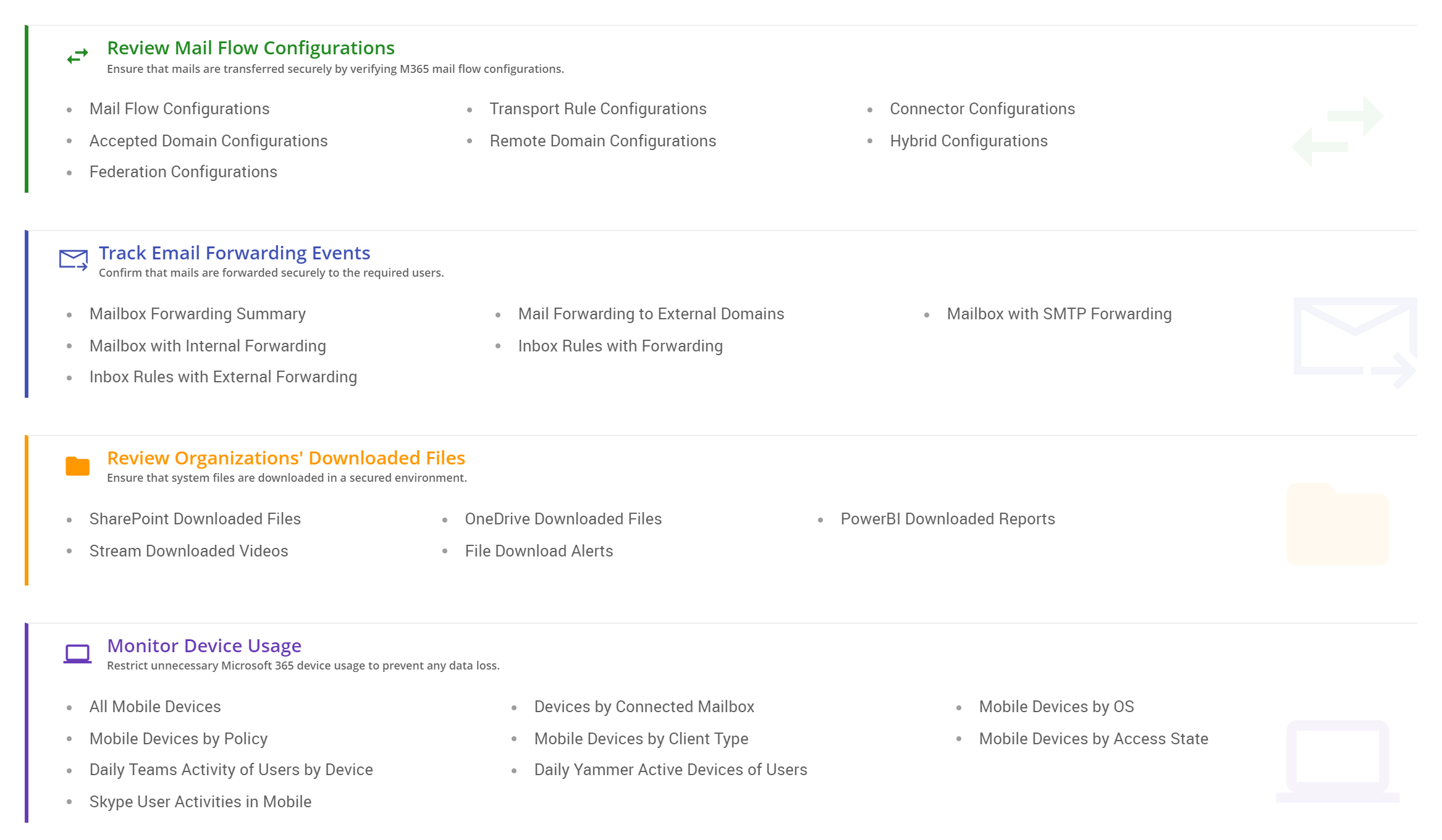 Data Sharing Safeguards