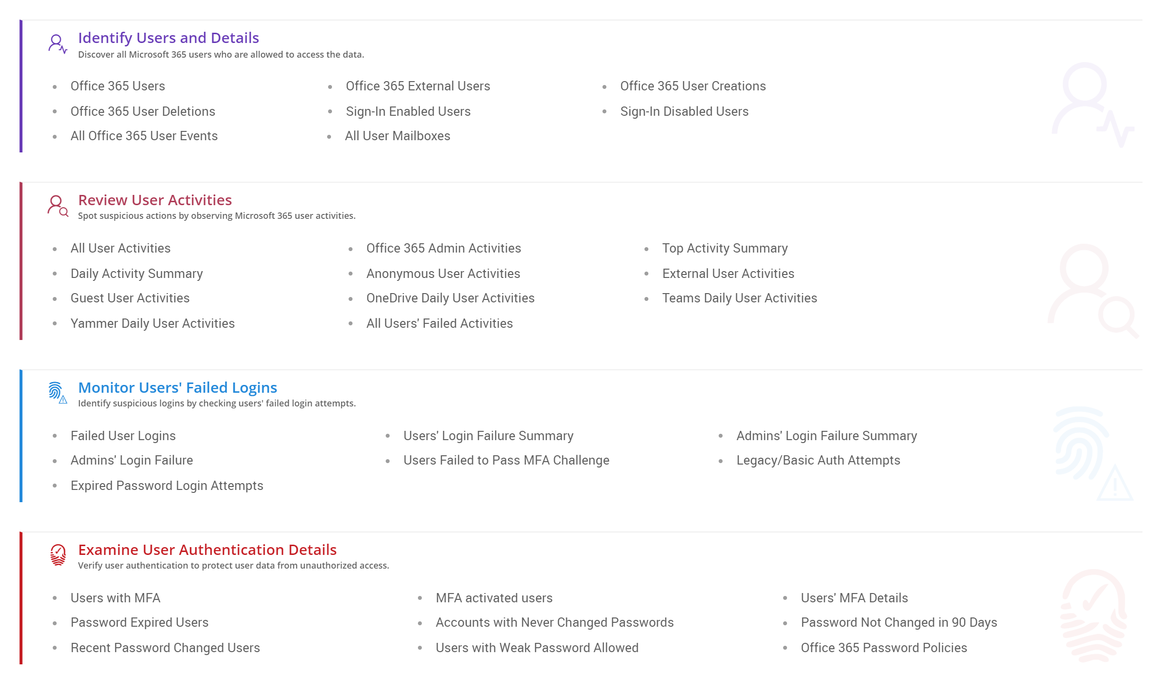 User Security Management 