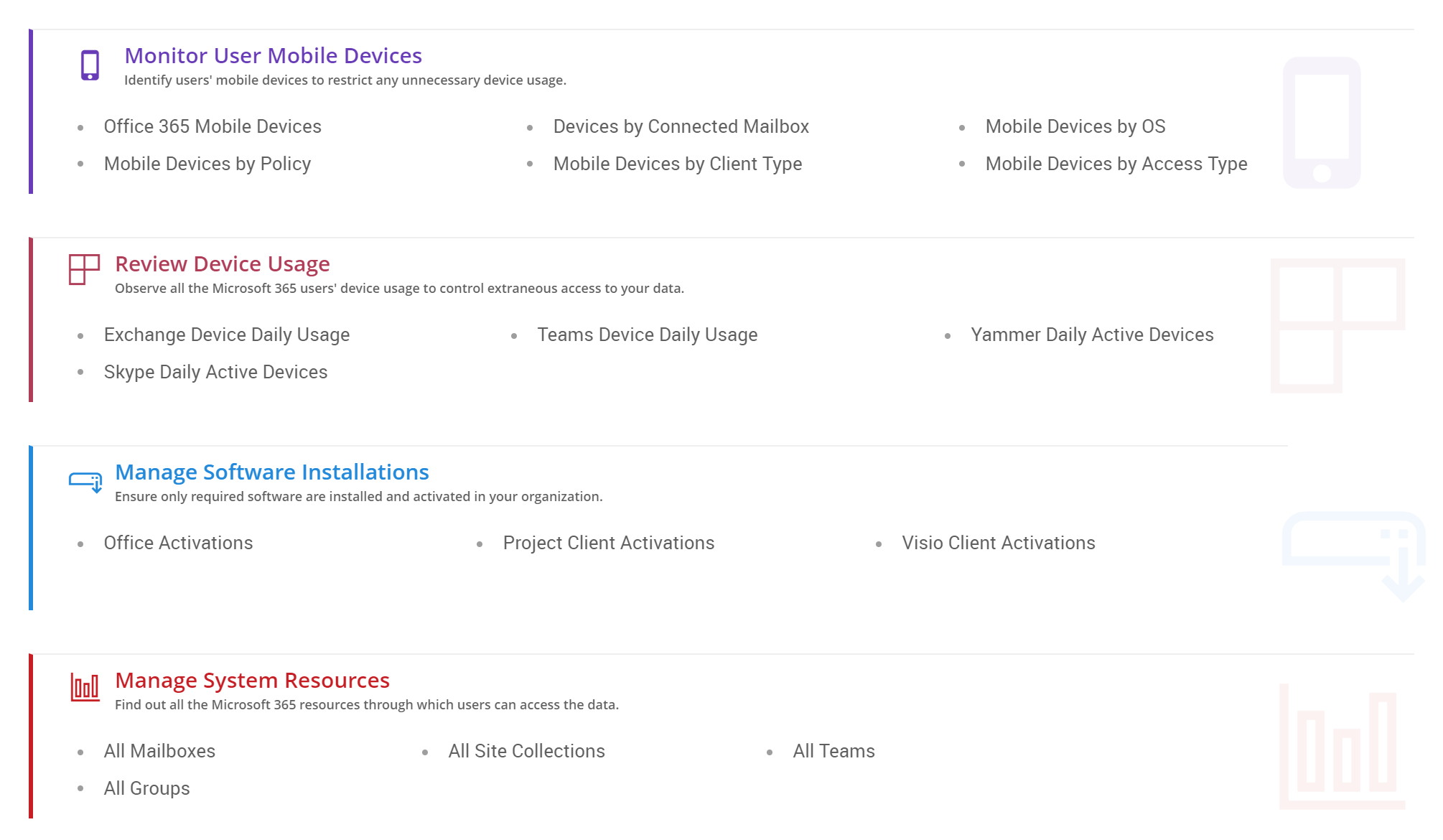 Inventory & Classification of Assets