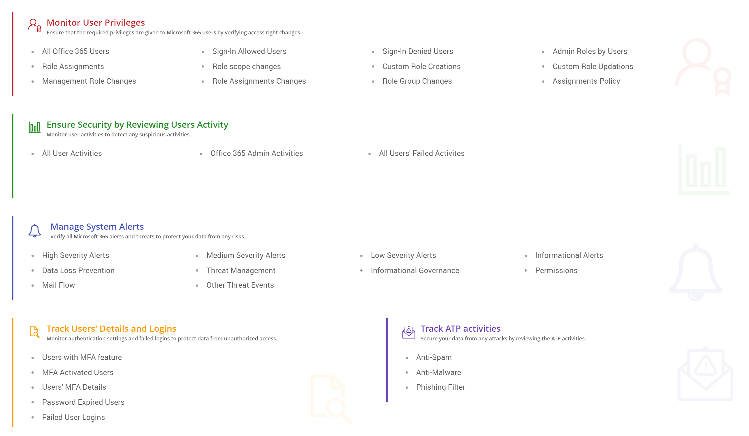 Technical Safeguards