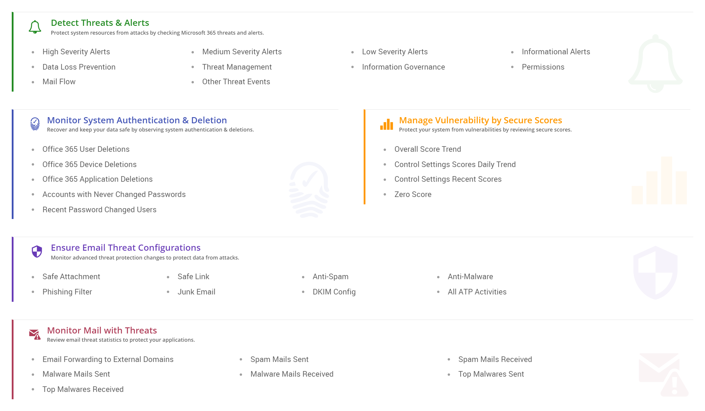 Ensure System Security