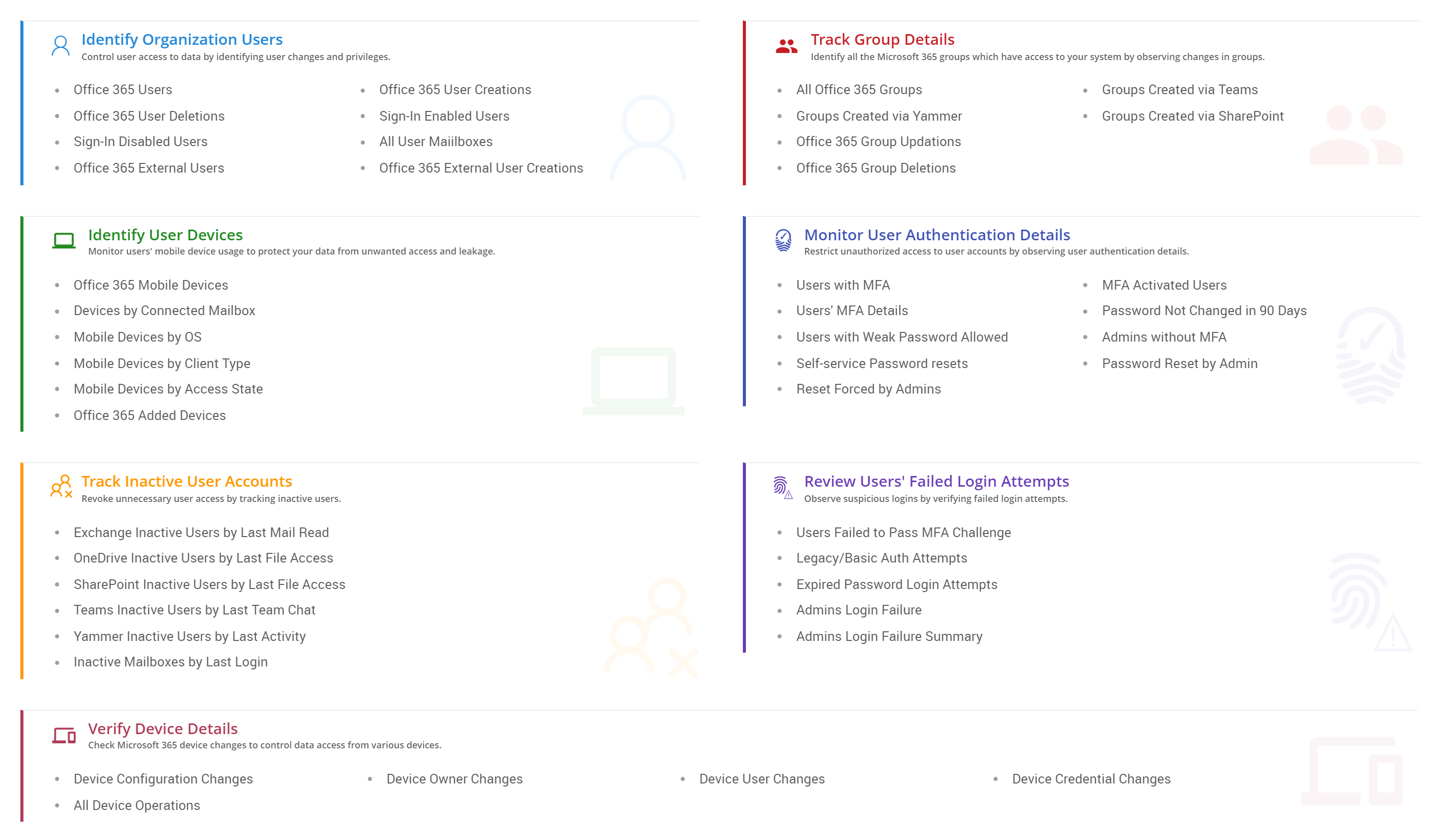 Identification & Authentication on User Access