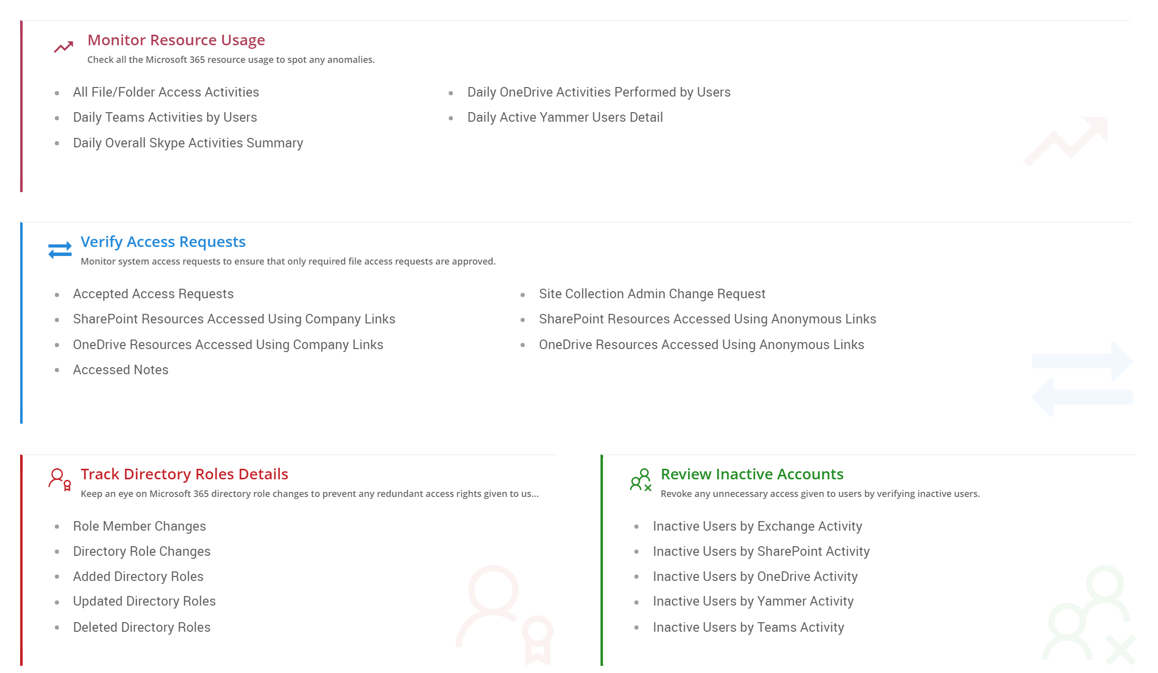 M365 Implementation & Maintenance