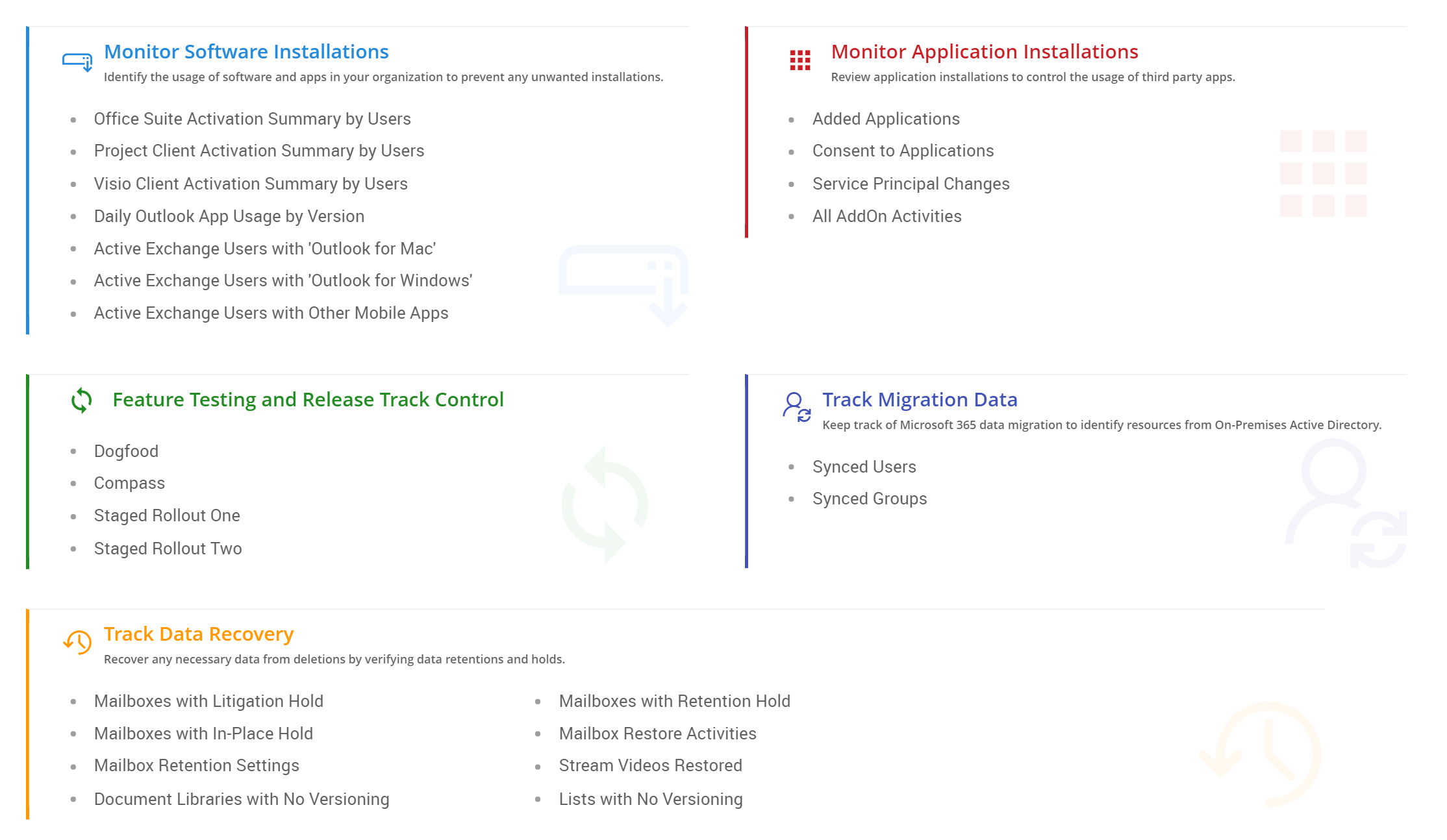 Monitor Installations & Data Recovery 