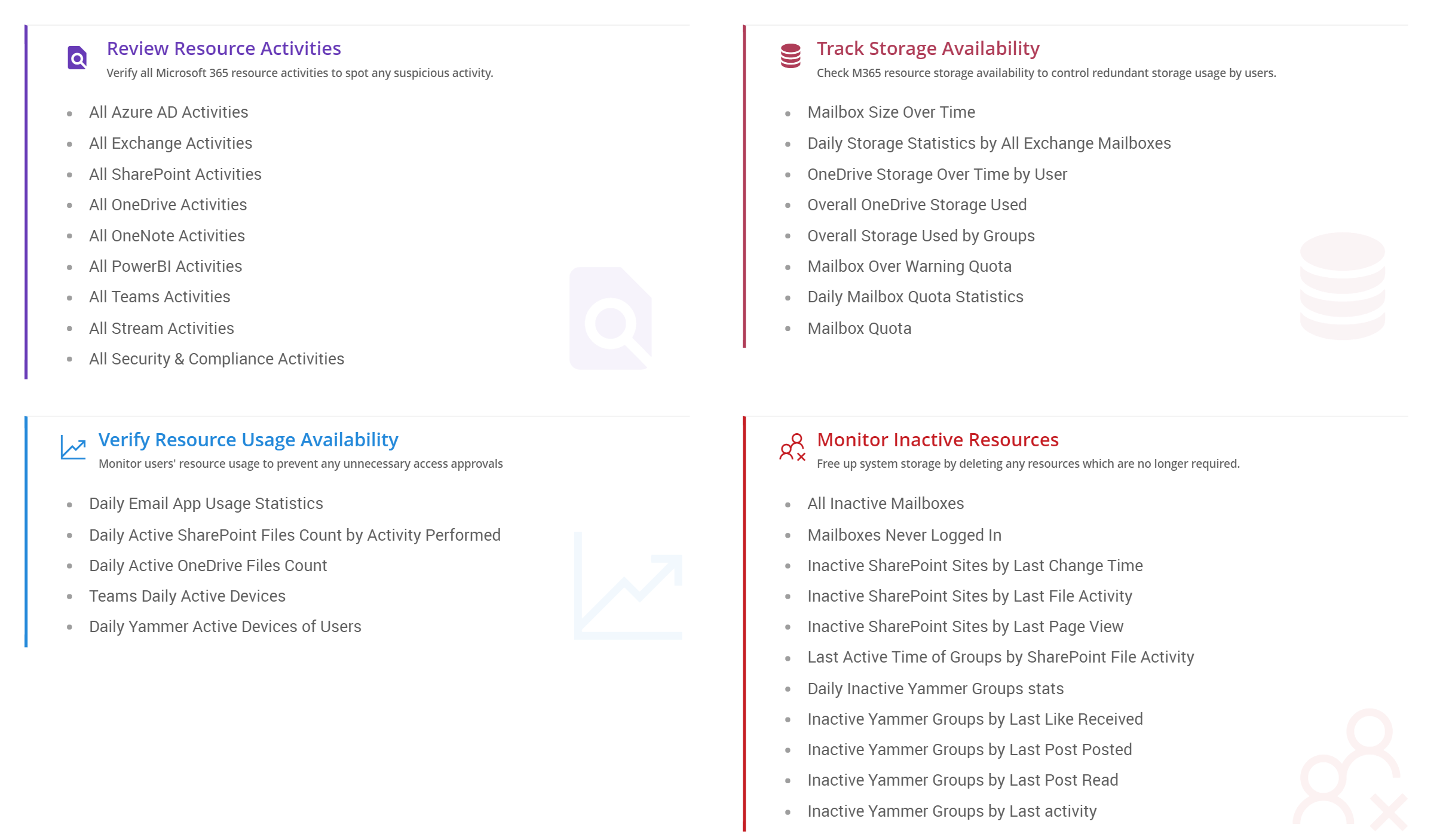 Monitor Performance & Capacity