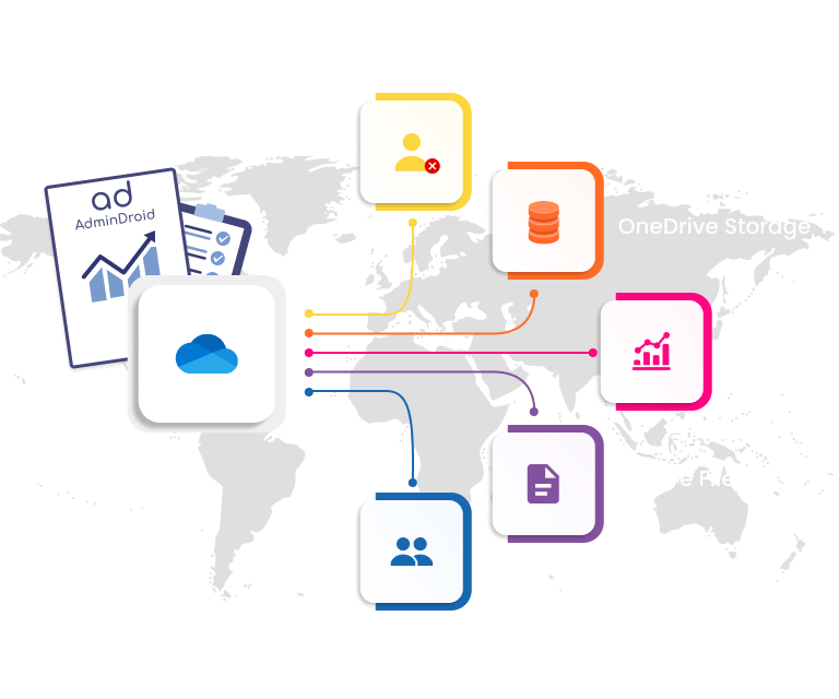 Microsoft Onedrive Reporting